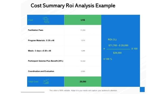 Cost Summary ROI Analysis Example Ppt PowerPoint Presentation Model Format Ideas