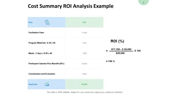 Cost Summary Roi Analysis Example Evaluation Ppt PowerPoint Presentation Portfolio Graphics