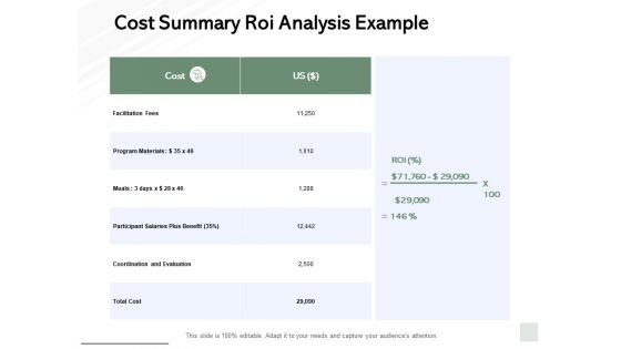 Cost Summary Roi Analysis Example Ppt PowerPoint Presentation Show Example File