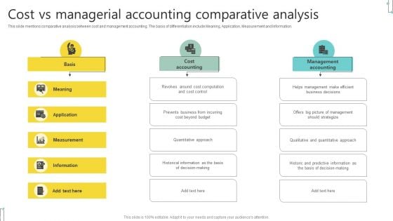 Cost Vs Managerial Accounting Comparative Analysis Template PDF