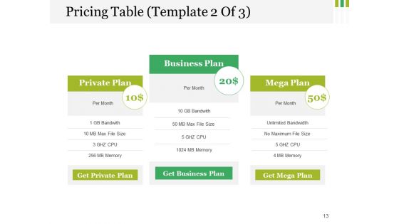 Costing Strategies Ppt PowerPoint Presentation Complete Deck With Slides