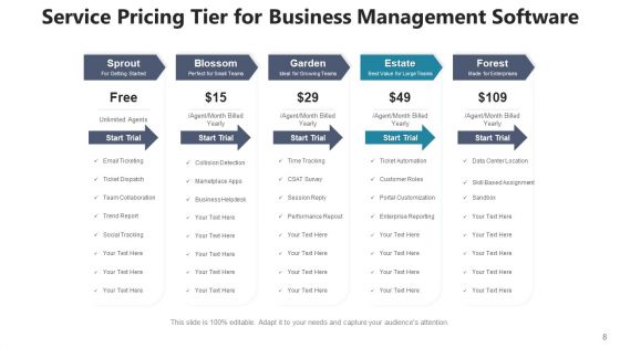 Costing Tier Business Management Ppt PowerPoint Presentation Complete Deck With Slides