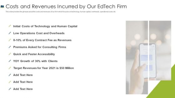 Costs And Revenues Incurred By Our Edtech Firm Clipart PDF