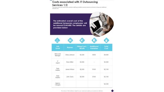 Costs Associated With IT Outsourcing Services One Pager Sample Example Document