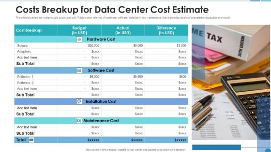 Costs Breakup For Data Center Cost Estimate Rules PDF