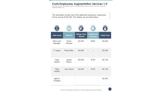 Costs Employees Augmentation Services One Pager Sample Example Document