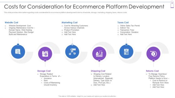 Costs For Consideration For Ecommerce Platform Development Ideas PDF