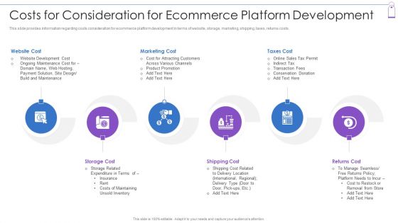 Costs For Consideration For Ecommerce Platform Development Ideas PDF Costs For Consideration For Ecommerce Platform Development Ideas PDF