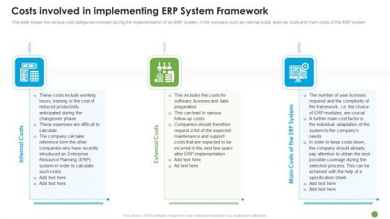 Costs Involved In Implementing ERP System Framework Ppt Summary Show PDF