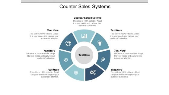 Counter Sales Systems Ppt PowerPoint Presentation Professional Summary