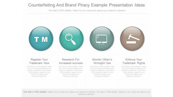 Counterfeiting And Brand Piracy Example Presentation Ideas