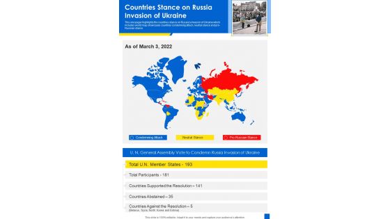 Countries Stance On Russia Invasion Of Ukraine One Pager Sample Example Document