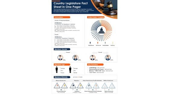 Country Legislature Fact Sheet In One Pager PDF Document PPT Template