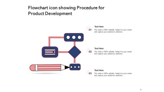 Course Of Action Icon Product Development Ppt PowerPoint Presentation Complete Deck