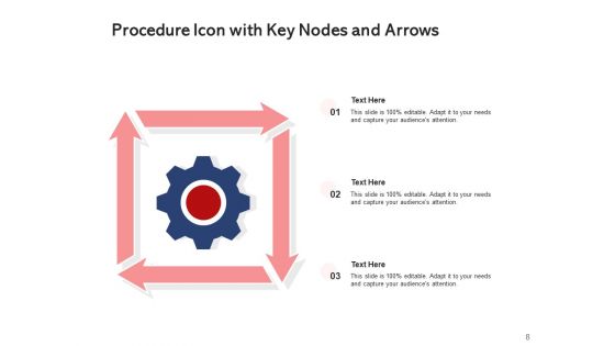 Course Of Action Icon Product Development Ppt PowerPoint Presentation Complete Deck