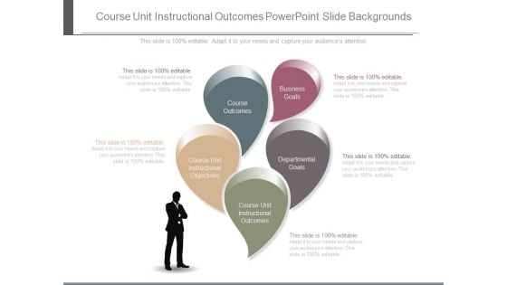 Course Unit Instructional Outcomes Powerpoint Slide Backgrounds