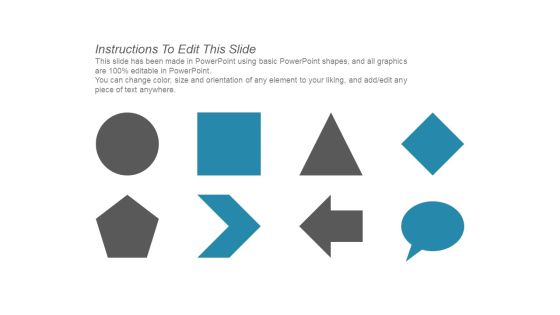Cover Letter For Training And Development Proposal Ppt PowerPoint Presentation Show Graphics Slide02
