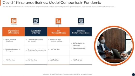 Covid19 Insurance Business Model Companies In Pandemic Guidelines PDF