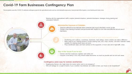 Covid 19 Farm Businesses Contingency Plan Ppt File Show PDF