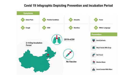 Covid 19 Infographic Depicting Prevention And Incubation Period Ppt PowerPoint Presentation Slides Structure PDF