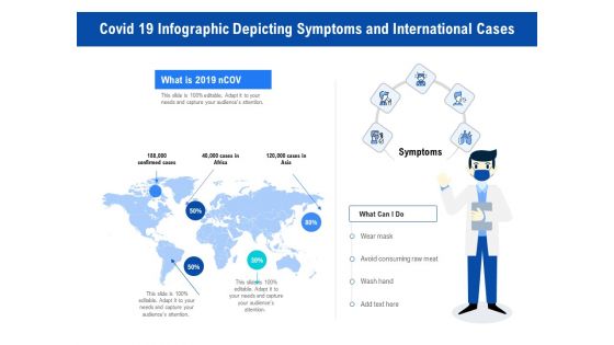 Covid 19 Infographic Depicting Symptoms And International Cases Ppt PowerPoint Presentation Gallery Themes PDF