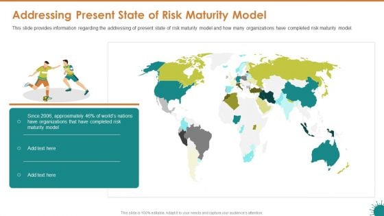 Covid 19 Risk Mitigation Measures On Live Sports Addressing Present State Of Risk Maturity Model Download PDF