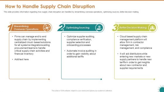 Covid 19 Risk Mitigation Measures On Live Sports How To Handle Supply Chain Disruption Introduction PDF