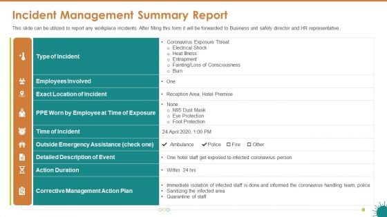 Covid 19 Risk Mitigation Measures On Live Sports Incident Management Summary Report Infographics PDF