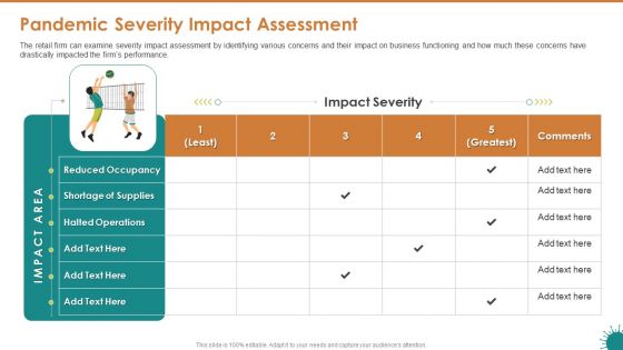 Covid 19 Risk Mitigation Measures On Live Sports Pandemic Severity Impact Assessment Designs PDF