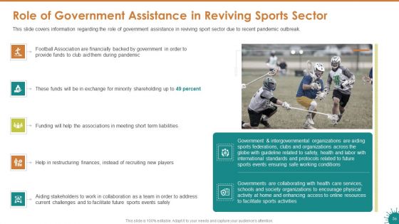 Covid 19 Risk Mitigation Measures On Live Sports Ppt PowerPoint Presentation Complete Deck With Slides