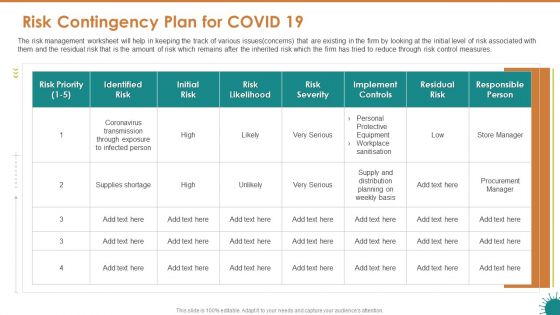 Covid 19 Risk Mitigation Measures On Live Sports Risk Contingency Plan For COVID 19 Elements PDF