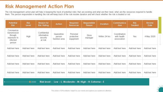 Covid 19 Risk Mitigation Measures On Live Sports Risk Management Action Plan Mockup PDF