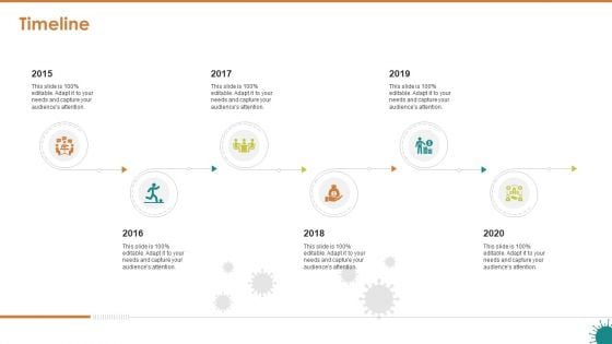 Covid 19 Risk Mitigation Measures On Live Sports Timeline Download PDF