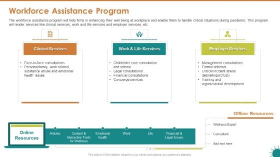 Covid 19 Risk Mitigation Measures On Live Sports Workforce Assistance Program Professional PDF Covid 19 Risk Mitigation Measures On Live Sports Workforce Assistance Program Professional PDF