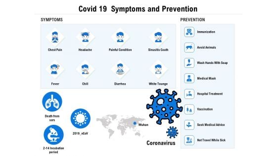 Covid 19 Symptoms And Prevention Ppt PowerPoint Presentation Summary Graphic Images PDF