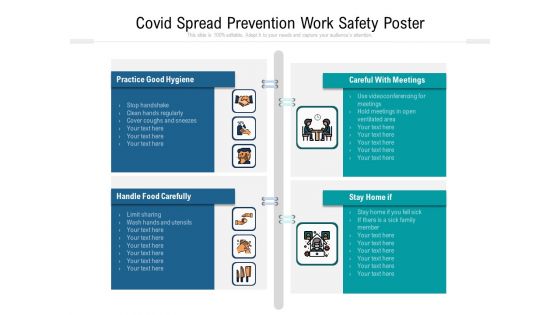 Covid Spread Prevention Work Safety Poster Ppt PowerPoint Presentation Gallery Shapes PDF