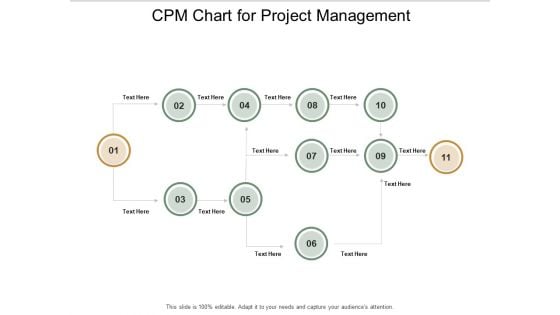 Cpm Chart For Project Management Ppt PowerPoint Presentation Portfolio Background Image Cpm Chart For Project Management Ppt PowerPoint Presentation Portfolio Background Image