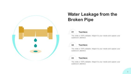 Cracked Discharge Digital Data Ppt PowerPoint Presentation Complete Deck With Slides Slide03