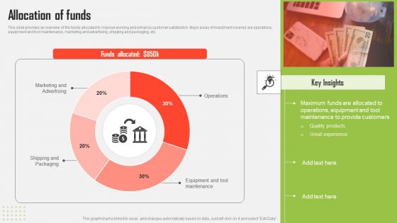 Craft Material Supply Firm Fundraising Pitch Deck Allocation Of Funds Background PDF