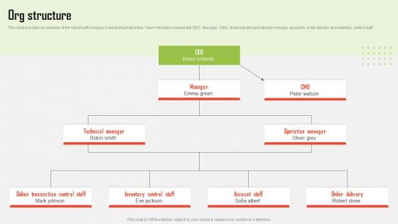 Craft Material Supply Firm Fundraising Pitch Deck Org Structure Slides PDF