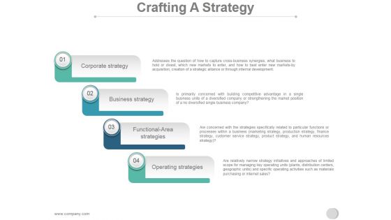 Crafting A Strategy Ppt PowerPoint Presentation Examples