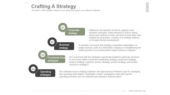 Crafting A Strategy Ppt PowerPoint Presentation Topics