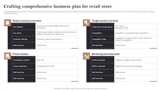 Crafting Comprehensive Business Plan For Retail Store Opening Retail Store In Untapped Microsoft PDF