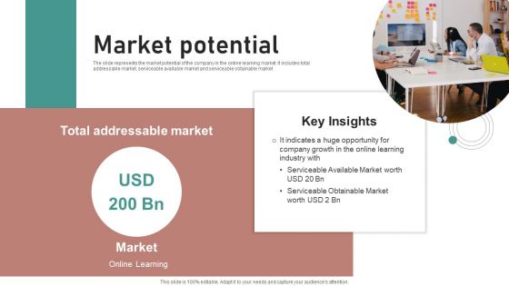 Crash Couse Platform Investor Funding Presentation Market Potential Pictures PDF