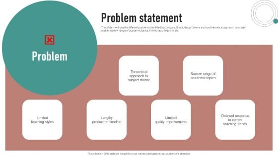 Crash Couse Platform Investor Funding Presentation Problem Statement Structure PDF