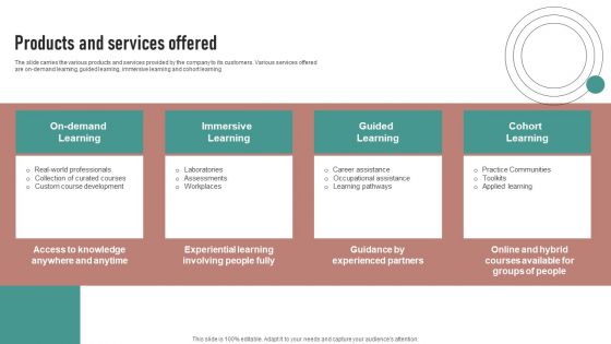 Crash Couse Platform Investor Funding Presentation Products And Services Offered Demonstration PDF