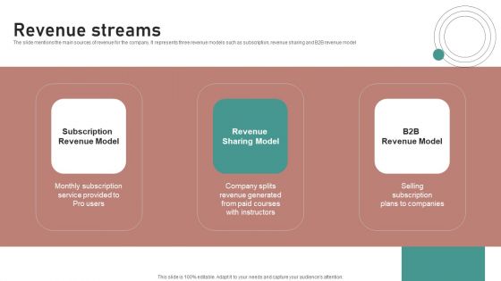 Crash Couse Platform Investor Funding Presentation Revenue Streams Background PDF