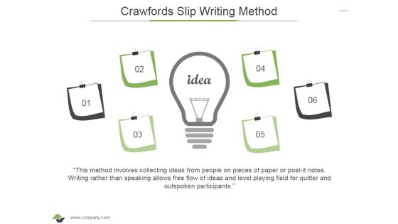 Crawfords Slip Writing Method Ppt PowerPoint Presentation Model Slide Download