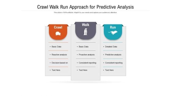 Crawl Walk Run Approach For Predictive Analysis Ppt PowerPoint Presentation File Maker PDF