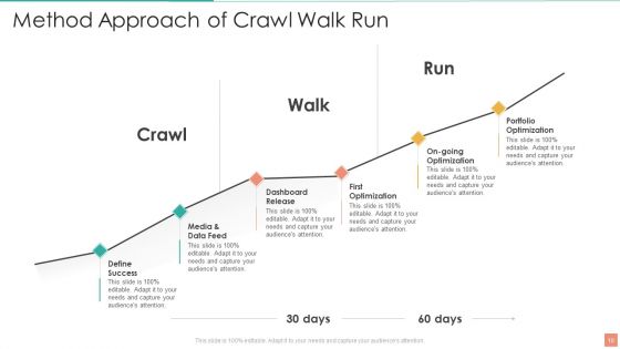 Crawl Walk Run Approach Ppt PowerPoint Presentation Complete With Slides
